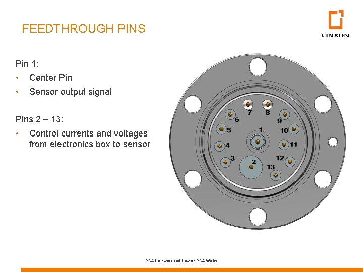 FEEDTHROUGH PINS Pin 1: • • Center Pin Sensor output signal Pins 2 –