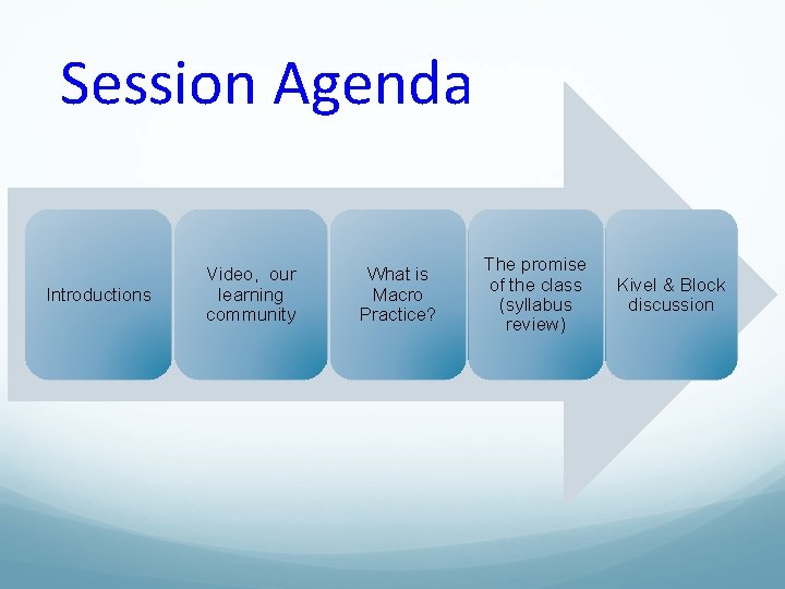 Session Agenda Introductions Video, our learning community What is Macro Practice? The promise of