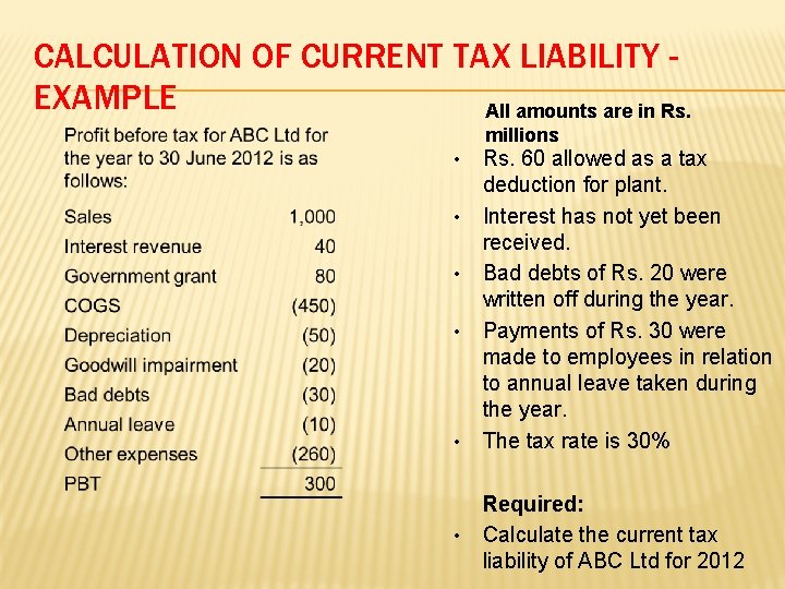 CALCULATION OF CURRENT TAX LIABILITY EXAMPLE All amounts are in Rs. millions • •