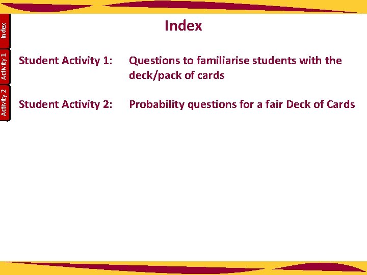 Activity 2 Activity 1 Index Student Activity 1: Questions to familiarise students with the