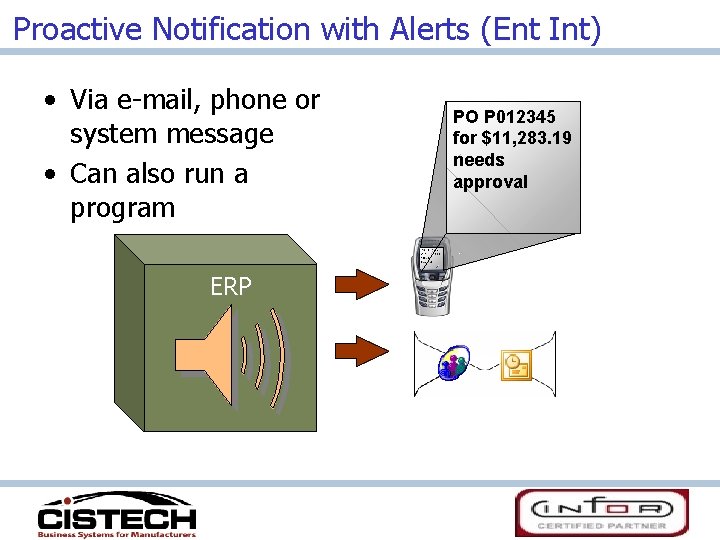 Proactive Notification with Alerts (Ent Int) • Via e-mail, phone or system message •