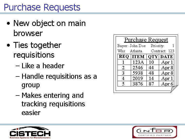 Purchase Requests • New object on main browser • Ties together requisitions – Like