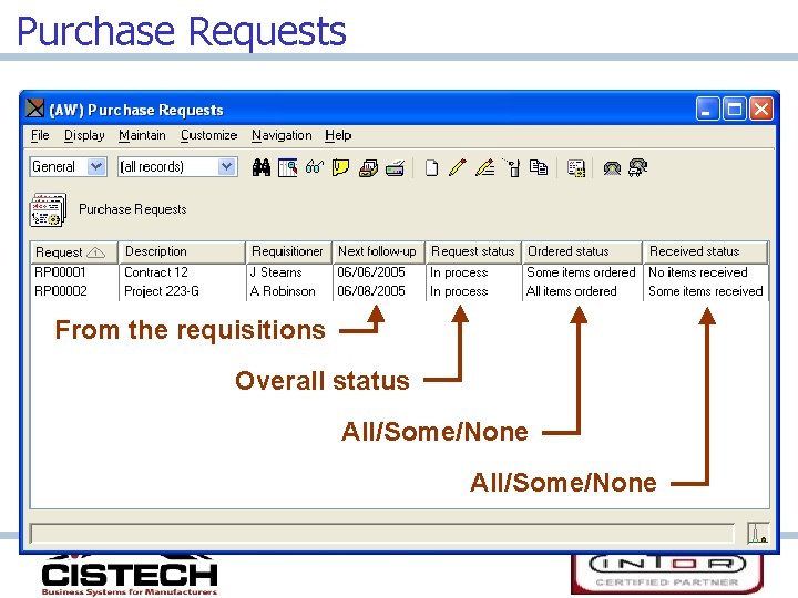 Purchase Requests From the requisitions Overall status All/Some/None 