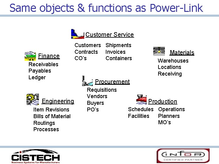 Same objects & functions as Power-Link Customer Service Finance Receivables Payables Ledger Engineering Item