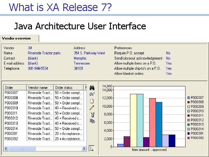 What is XA Release 7? Java Architecture User Interface 