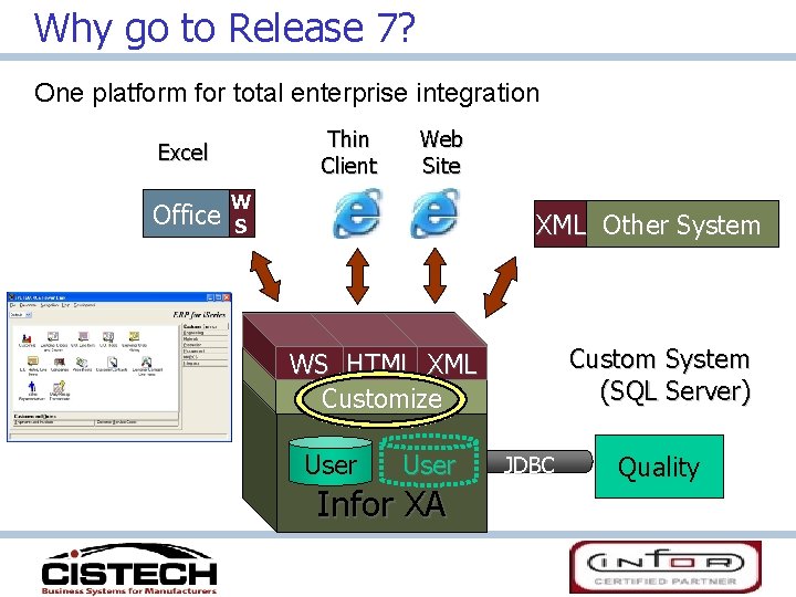 Why go to Release 7? One platform for total enterprise integration Thin Client Excel