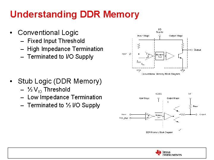 Understanding DDR Memory • Conventional Logic – Fixed Input Threshold – High Impedance Termination