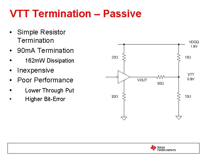 VTT Termination – Passive • Simple Resistor Termination • 90 m. A Termination •