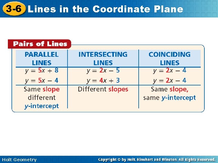 3 -6 Lines in the Coordinate Plane Holt Geometry 