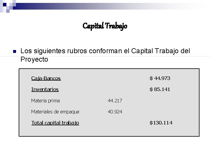 Capital Trabajo n Los siguientes rubros conforman el Capital Trabajo del Proyecto Caja-Bancos $