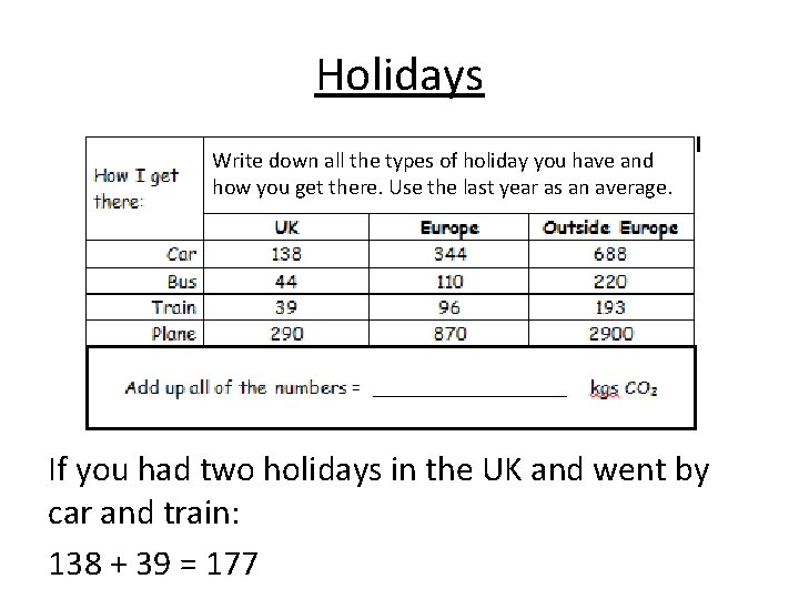 Holidays Write down all the types of holiday you have and how you get