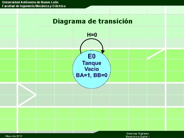 Universidad Autónoma de Nuevo León Facultad de Ingeniería Mecánica y Eléctrica Diagrama de transición