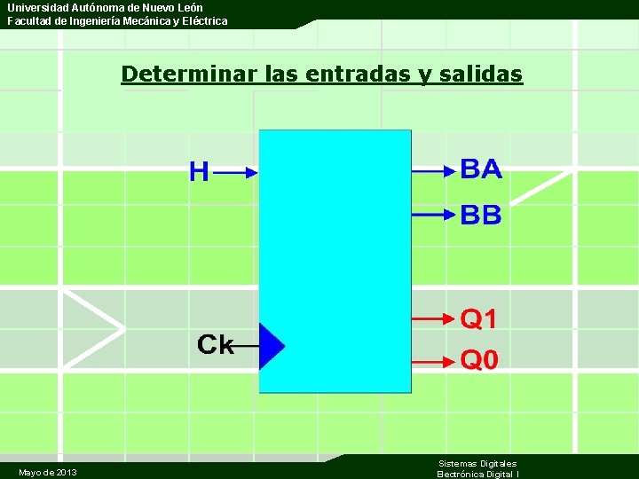 Universidad Autónoma de Nuevo León Facultad de Ingeniería Mecánica y Eléctrica Determinar las entradas