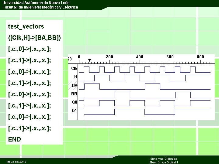Universidad Autónoma de Nuevo León Facultad de Ingeniería Mecánica y Eléctrica test_vectors ([Clk, H]->[BA,