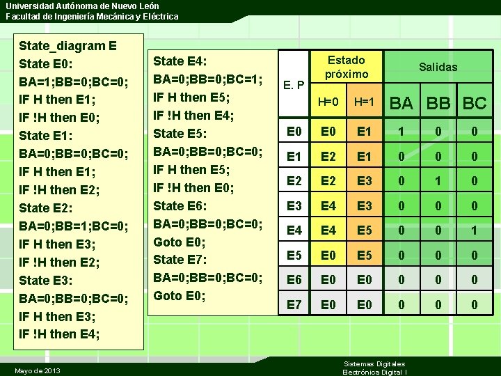 Universidad Autónoma de Nuevo León Facultad de Ingeniería Mecánica y Eléctrica State_diagram E State