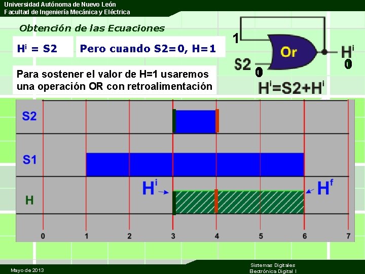 Universidad Autónoma de Nuevo León Facultad de Ingeniería Mecánica y Eléctrica Obtención de las