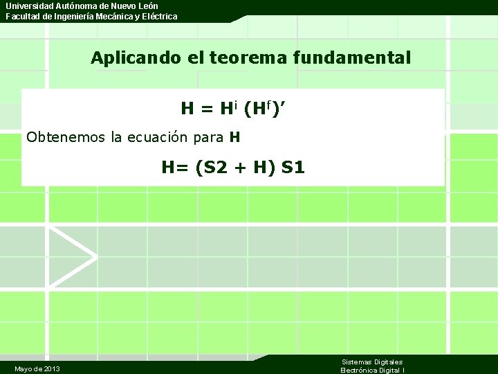 Universidad Autónoma de Nuevo León Facultad de Ingeniería Mecánica y Eléctrica Aplicando el teorema