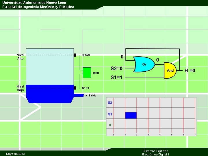 Universidad Autónoma de Nuevo León Facultad de Ingeniería Mecánica y Eléctrica Mayo de 2013