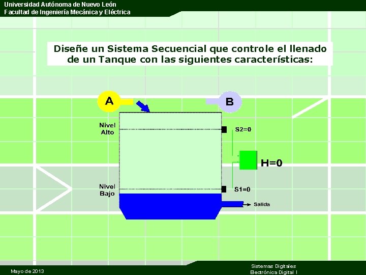 Universidad Autónoma de Nuevo León Facultad de Ingeniería Mecánica y Eléctrica Diseñe un Sistema