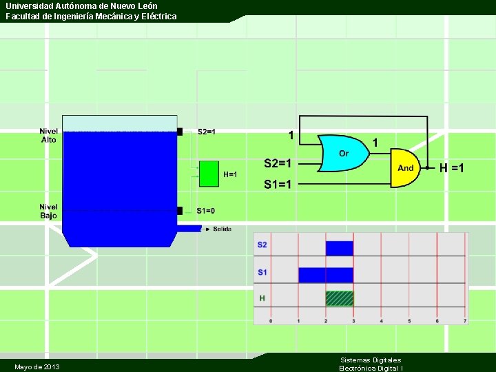 Universidad Autónoma de Nuevo León Facultad de Ingeniería Mecánica y Eléctrica Mayo de 2013