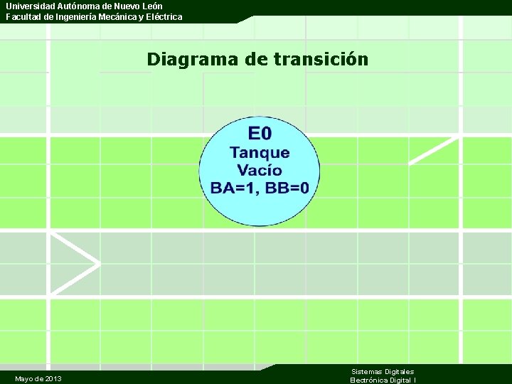 Universidad Autónoma de Nuevo León Facultad de Ingeniería Mecánica y Eléctrica Diagrama de transición