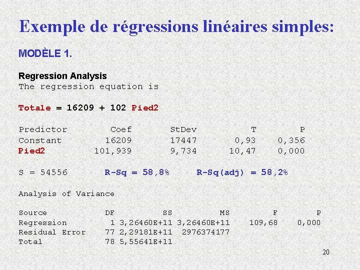 Exemple de régressions linéaires simples: MODÈLE 1. Regression Analysis The regression equation is Totale