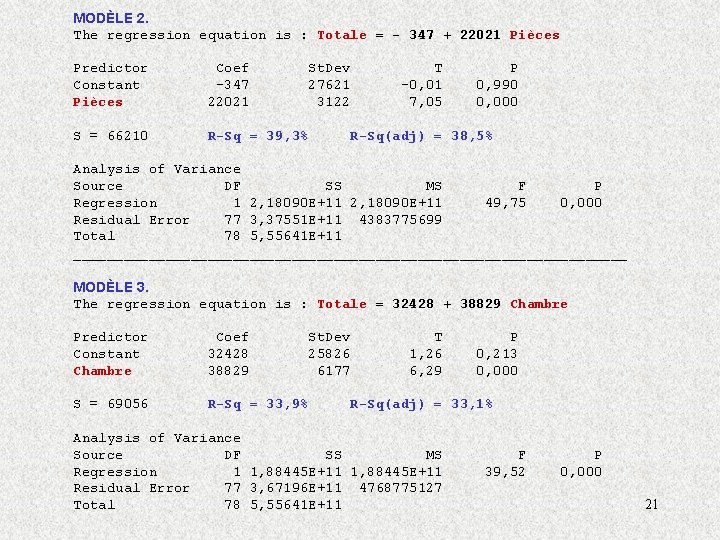 MODÈLE 2. The regression equation is : Totale = - 347 + 22021 Pièces