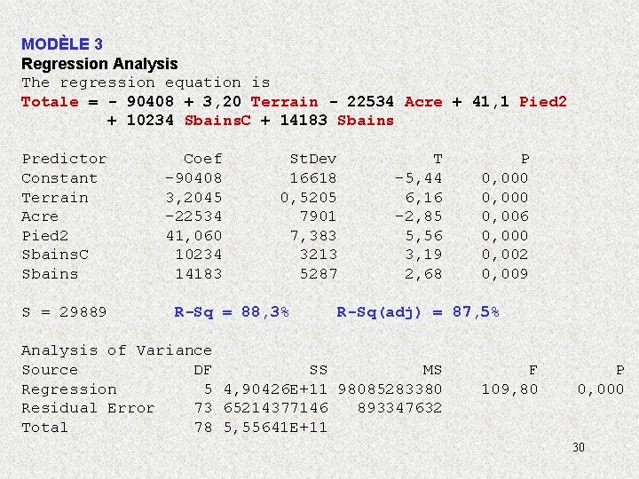 MODÈLE 3 Regression Analysis The regression equation is Totale = - 90408 + 3,