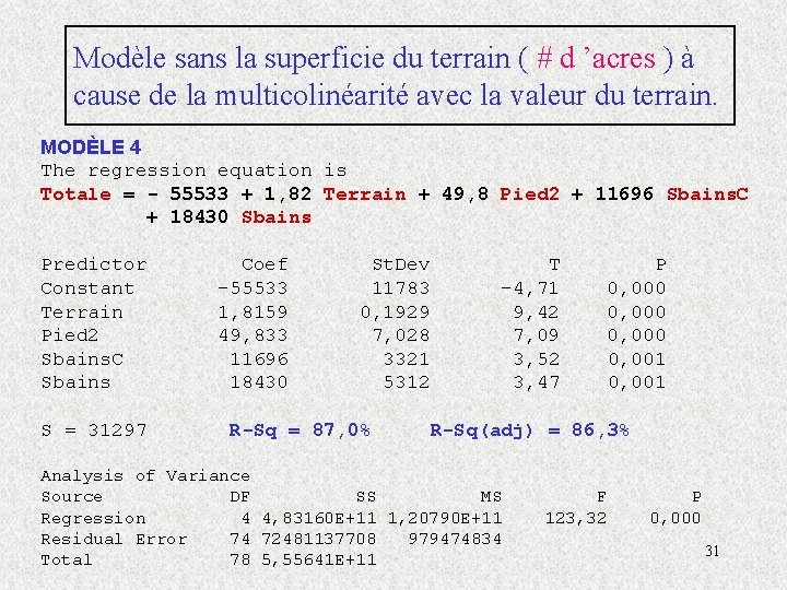 Modèle sans la superficie du terrain ( # d ’acres ) à cause de