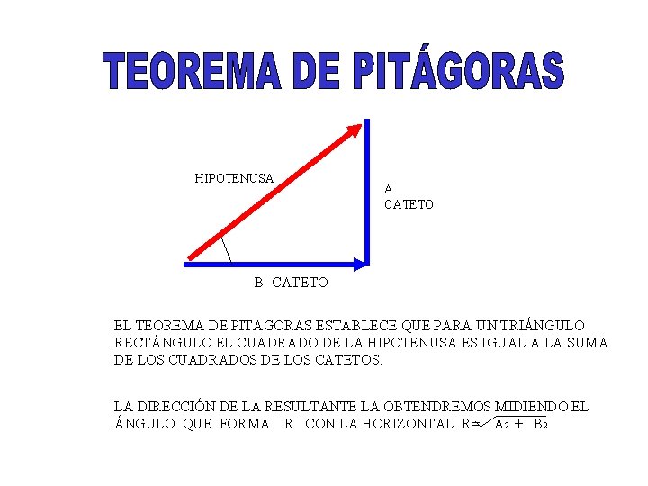HIPOTENUSA A CATETO B CATETO EL TEOREMA DE PITAGORAS ESTABLECE QUE PARA UN TRIÁNGULO
