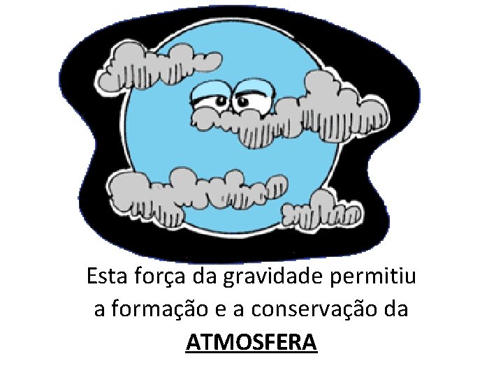 Esta força da gravidade permitiu a formação e a conservação da ATMOSFERA 