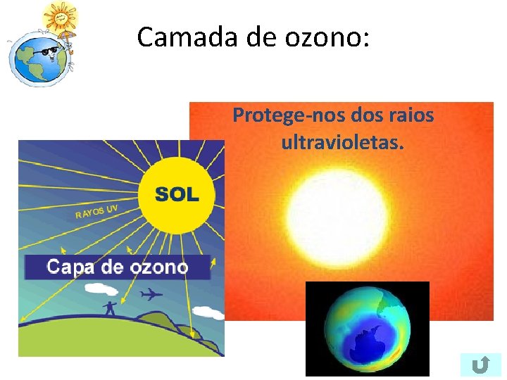 Camada de ozono: Protege-nos dos raios ultravioletas. 