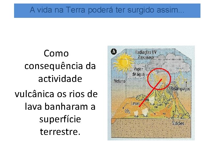 A vida na Terra poderá ter surgido assim. . . Como consequência da actividade