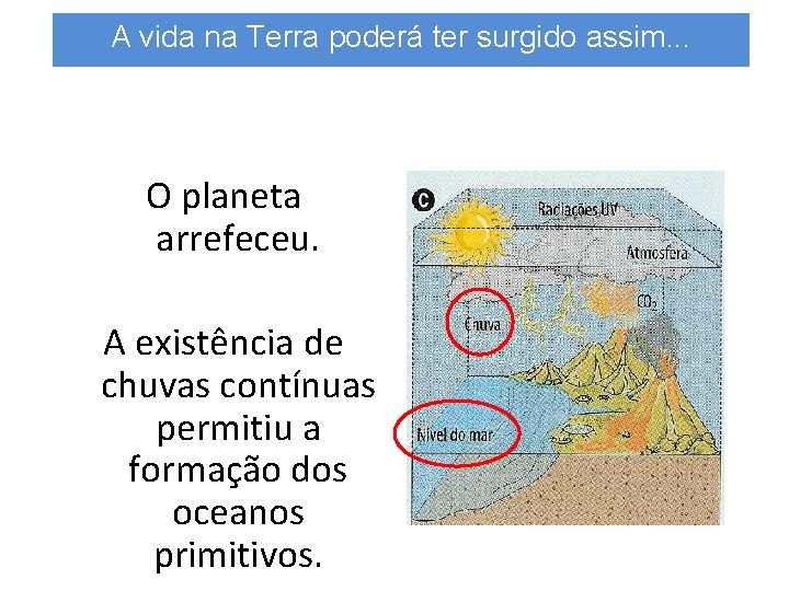 A vida na Terra poderá ter surgido assim. . . O planeta arrefeceu. A