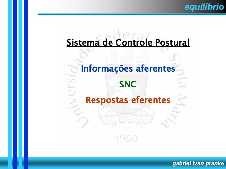 equilíbrio Sistema de Controle Postural Informações aferentes SNC Respostas eferentes gabriel ivan pranke 