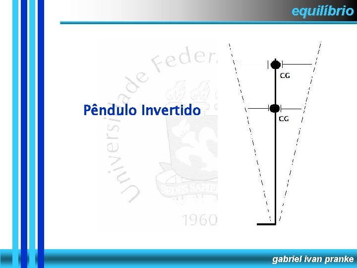 equilíbrio Pêndulo Invertido gabriel ivan pranke 