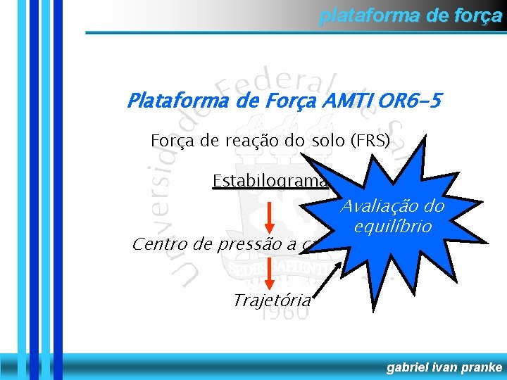 plataforma de força Plataforma de Força AMTI OR 6 -5 Força de reação do