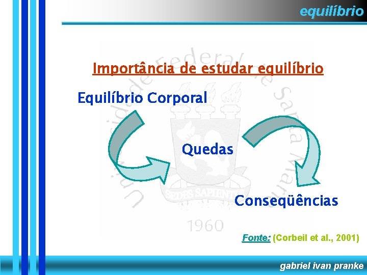 equilíbrio Importância de estudar equilíbrio Equilíbrio Corporal Quedas Conseqüências Fonte: (Corbeil et al. ,