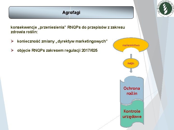 Agrofagi konsekwencje „przeniesienia” RNQPs do przepisów z zakresu zdrowia roślin: Ø konieczność zmiany „dyrektyw