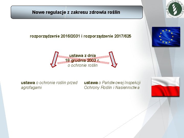 Nowe regulacje z zakresu zdrowia roślin rozporządzenie 2016/2031 i rozporządzenie 2017/625 ustawa z dnia