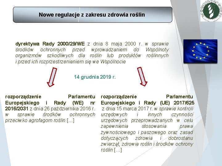 Nowe regulacje z zakresu zdrowia roślin dyrektywa Rady 2000/29/WE z dnia 8 maja 2000 Nowe regulacje z zakresu zdrowia roślin dyrektywa Rady 2000/29/WE z dnia 8 maja 2000