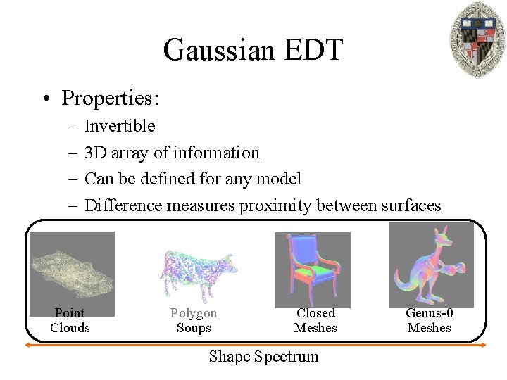 Gaussian EDT • Properties: – – Invertible 3 D array of information Can be