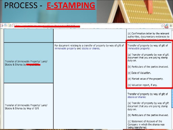 PROCESS - E-STAMPING 