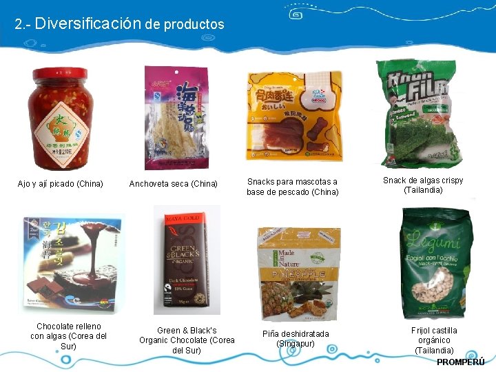 2. - Diversificación de productos Ajo y ají picado (China) Chocolate relleno con algas