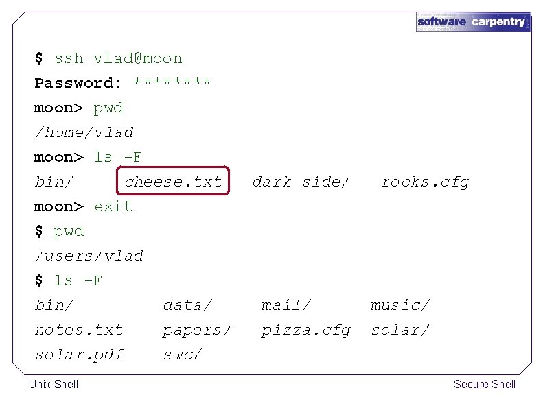 $ ssh vlad@moon Password: **** moon> pwd /home/vlad moon> ls -F bin/ cheese. txt