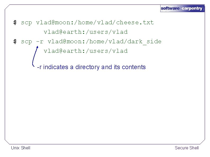 $ scp vlad@moon: /home/vlad/cheese. txt vlad@earth: /users/vlad $ scp -r vlad@moon: /home/vlad/dark_side vlad@earth: /users/vlad