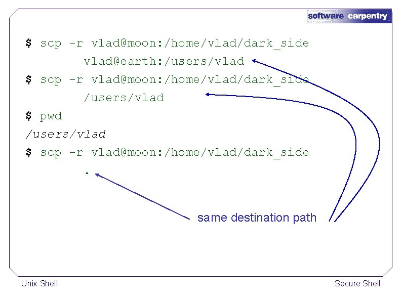 $ scp -r vlad@moon: /home/vlad/dark_side vlad@earth: /users/vlad $ scp -r vlad@moon: /home/vlad/dark_side /users/vlad $