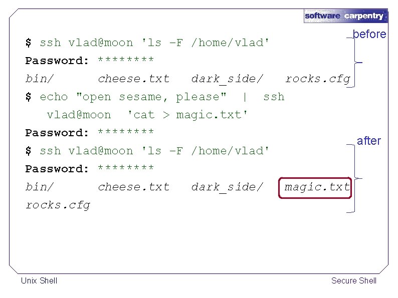 before $ ssh vlad@moon 'ls –F /home/vlad' Password: **** bin/ cheese. txt dark_side/ rocks.