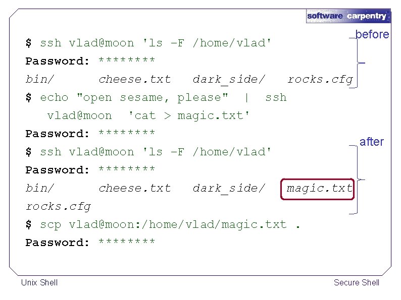 before $ ssh vlad@moon 'ls –F /home/vlad' Password: **** bin/ cheese. txt dark_side/ rocks.