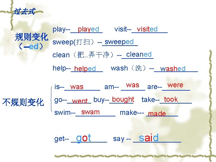 过去式 play--____ played visit--_____ visited 规则变化 sweeped sweep(打扫）--_____ （--ed） cleaned clean（把. . 弄干净）--________ helped